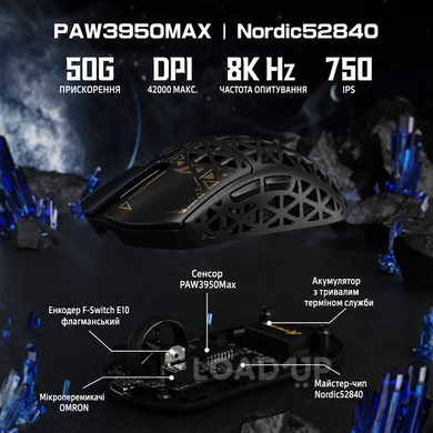 Бездротова ігрова мишка Attack SHARK R5 Ultra (8K Гц, 42000DPI, 2.4G, BT5.2, Type-C, PAW3950MAX, Чорний)