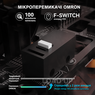 Бездротова ігрова мишка Attack SHARK R5 Ultra (8K Гц, 42000DPI, 2.4G, BT5.2, Type-C, PAW3950MAX, Чорний)