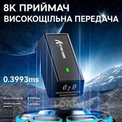 Бездротова ігрова мишка Attack SHARK R6 (8K Гц, 42000DPI, 2.4G, BT5.2, Type-C, PAW3950MAX, Black)