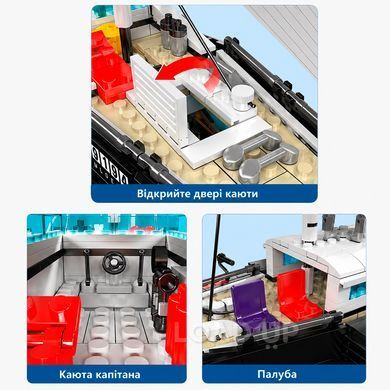 Конструктор Mould King 10194 Парусная яхта (893 детали)