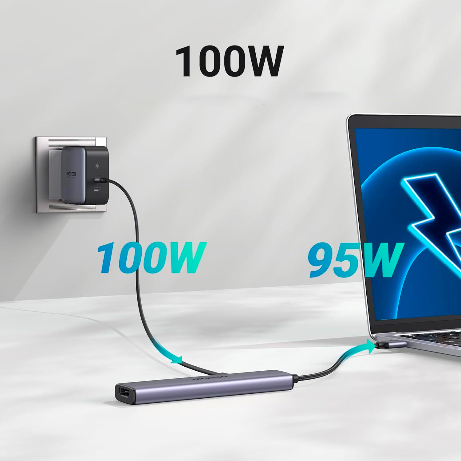 USB-C хаб UGREEN Revodok 105 5 в 1 з HDMI 4K 30 Гц