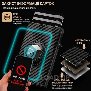 Кошелек-картхолдер MN-3465 (Алюминий, RFID-защита, Pop-up, Черный карбон)