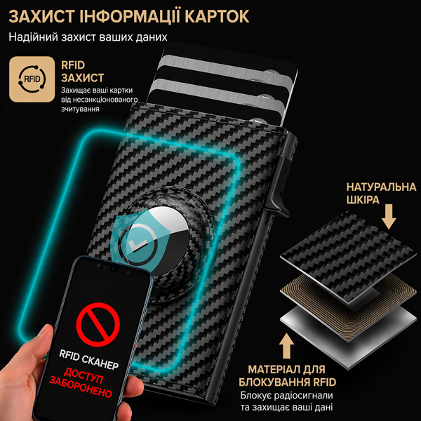 MN-3465 картхолдер для повседневного использования