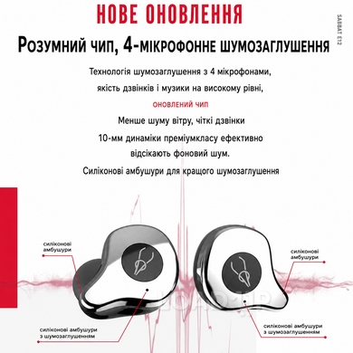Бездротові навушники Sabbat E12 ULTRA (TWS, чорні)