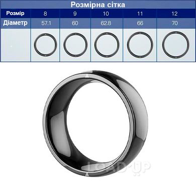 Умное кольцо Jakcom R4 (NFC, IP68, 8)