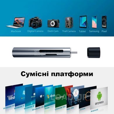 USB-C Мини хаб 4в1 (SD/TF, USB 3.0, Type-C)