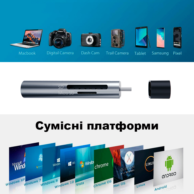 Портативный Type-C хаб для путешествий фото 4
