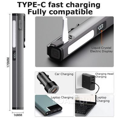 Ліхтар TrustFire MINI SC08 (Формат-ручки, IP65, 200lm, Сірий)