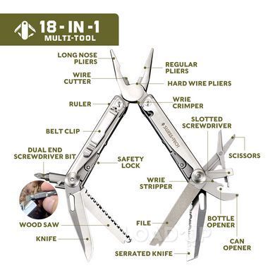 Мультитул SWISS+TECH T-Rex (18 в 1, J0200057)