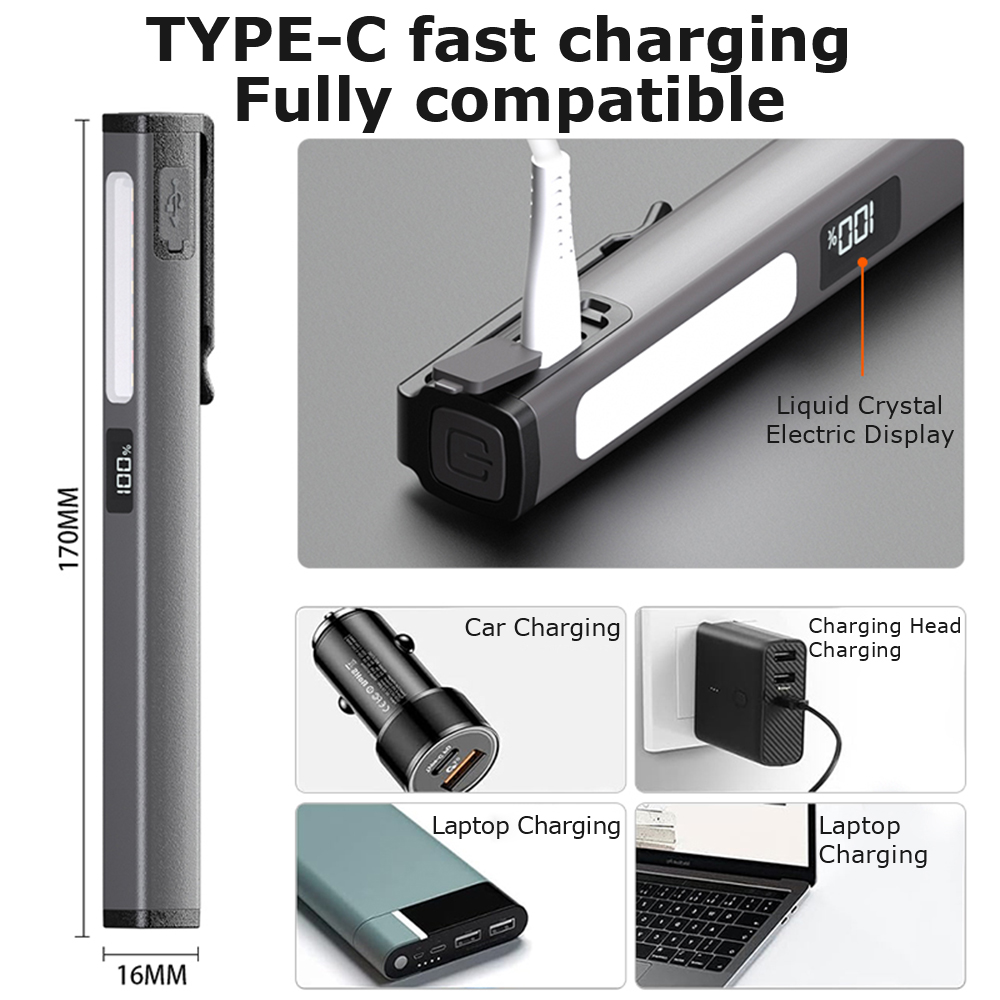 TrustFire MINI SC08 використання в EDC наборі