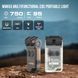 Фонарь TrustFire MINIX5 (750 лм, Магнитный, Водонепроницаемый, Перезаряжаемый)