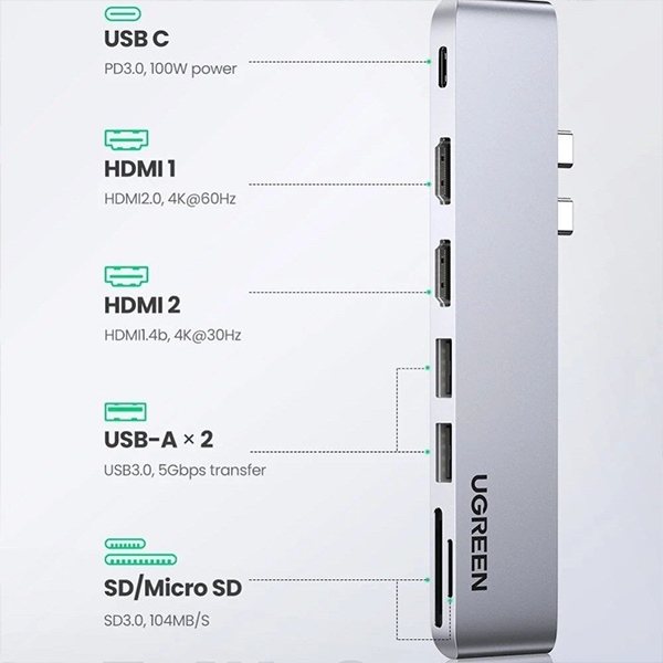Ugreen CM356 передача даних фото 3