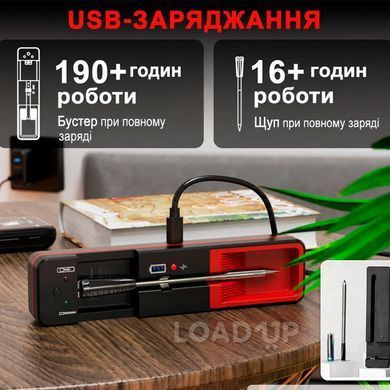 Термометр кухонний бездротовий Finemold FM213 (Bluetooth, додаток, IPX7) (3 / 5)