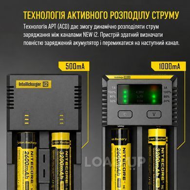 Зарядное устройство для аккумуляторов Nitecore New I2 (универсальное)
