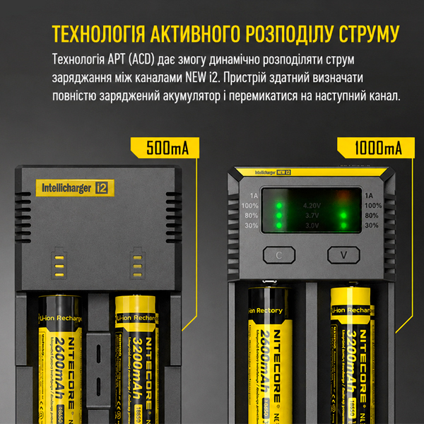 Nitecore New I2 ЖК-дисплей фото 3