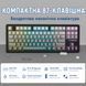 Беспроводная механическая клавиатура Attack SHARK M87 PRO V2 (87 клавиш, BT5.0, 2.4 ГГц, USB Type-C, RGB, 5000 мАч, Gradient Gray)