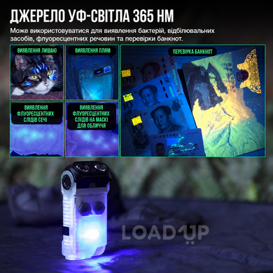 Ліхтар Trustfire MINI X5 EDC (750LM, Чорний) (4 / 5)