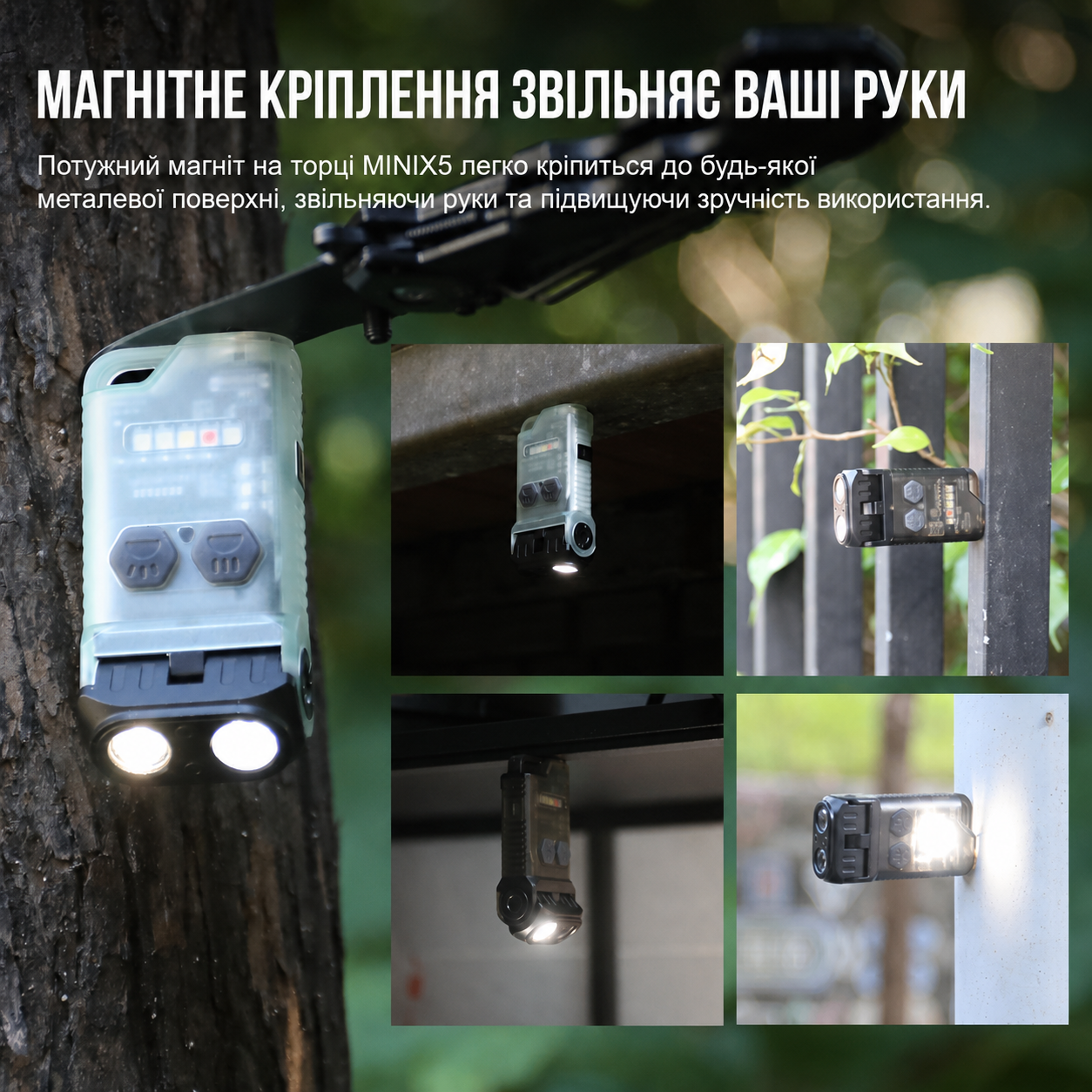 багатофункціональний EDC ліхтар TrustFire MINIX5 750 люменів