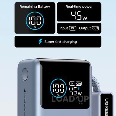Повербанк UGREEN PB727 (10000mAh, 45W) (4 / 5)