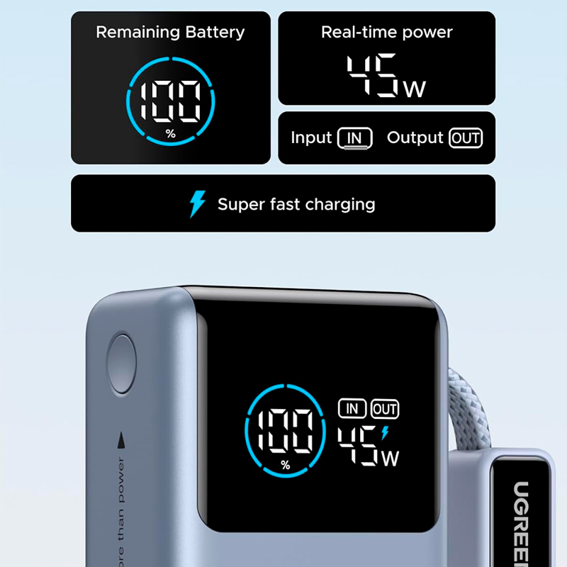 цифровой дисплей павербанка UGREEN Nexode Pro