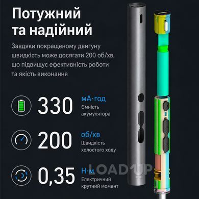 Електровикрутка UF-TOOLS NO-882038 для точних робіт (62в1, 350 мАг, Акумуляторна) (3 / 5) - LOADUP.COM.UA Електровикрутка UF-TOOLS NO-882038 для точних робіт (62в1, 350 мАг, Акумуляторна)