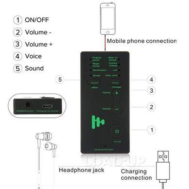 Пристрій для зміни голосу BT002 SC15 (400 мАг, 3.5 jack)