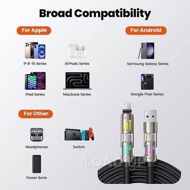 Кабель Toocki 4-в-1 RGB (240W, силиконовый, быстрая зарядка) (5 / 5) - LOADUP.COM.UA Кабель Toocki 4-в-1 RGB (240W, силиконовый, быстрая зарядка)