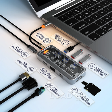 USB хаб, концентратор зі швидкою зарядкою та HDMI Wisoneng RD10A (10 в 1, Type-C)