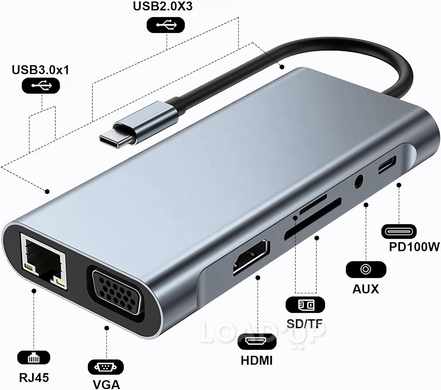 USB хаб, концентратор с быстрой зарядкой и HDMI JustLink CX10 (10 в 1, Type-C)