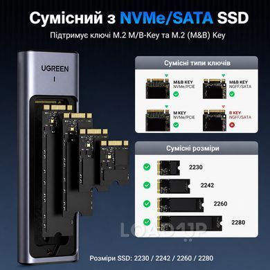Карман для SSD Ugreen CM559 (M.2 NVMe/SATA, 10 Гб/с, USB-C, Алюминий)