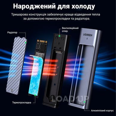 Карман для SSD Ugreen CM559 (M.2 NVMe/SATA, 10 Гб/с, USB-C, Алюминий)