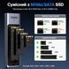 Карман для SSD Ugreen CM559 (M.2 NVMe/SATA, 10 Гб/с, USB-C, Алюминий)