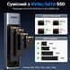 Карман для SSD Ugreen CM559 (M.2 NVMe/SATA, 10 Гб/с, USB-C, Алюминий)