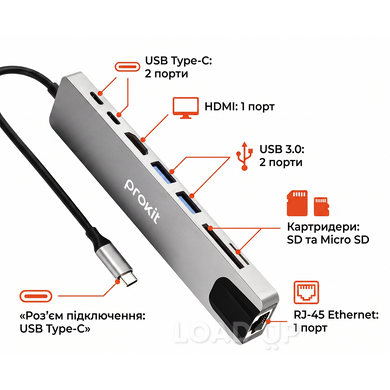 USB Type-C хаб, концентратор зі швидкою зарядкою (Ethernet, HDMI, 8 у 1)