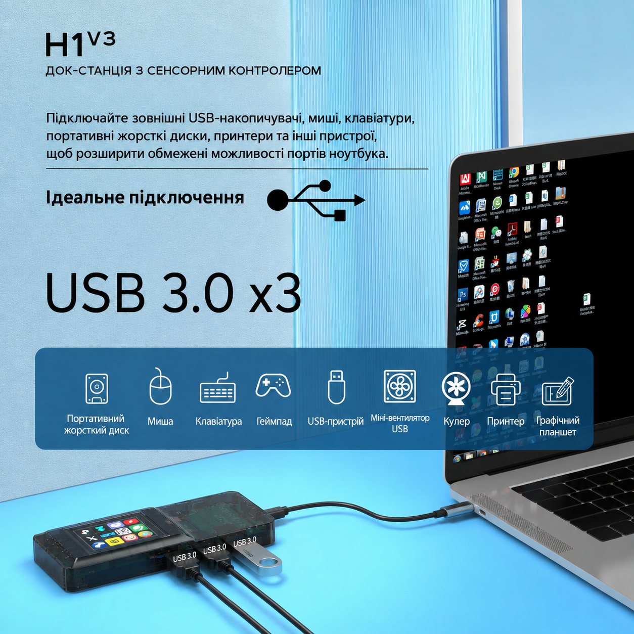 USB-C Hub 8-in-1 порти USB LAN та microSD