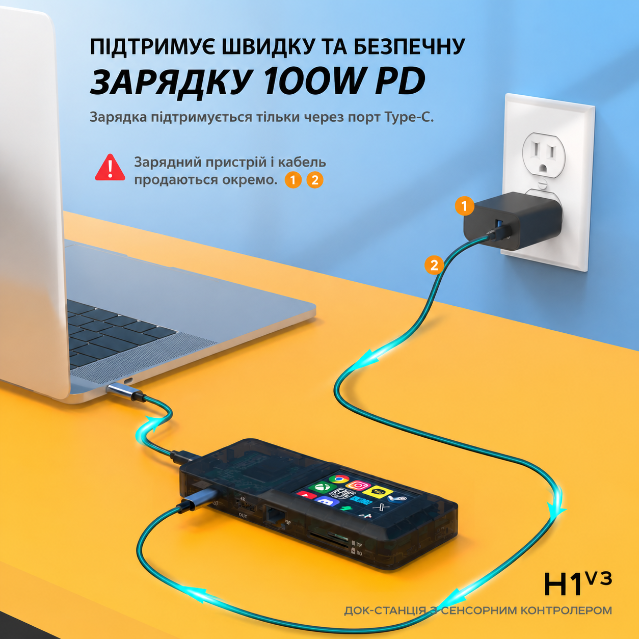USB-C док-станція 8-в-1 з HDMI 2.0