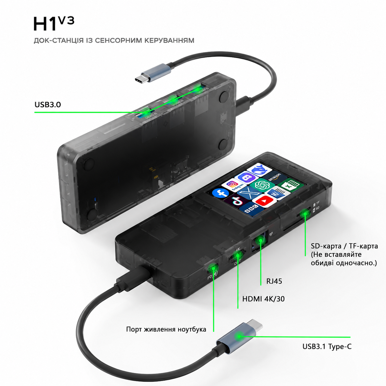 USB-C док-станція з Power Delivery до 100 Вт