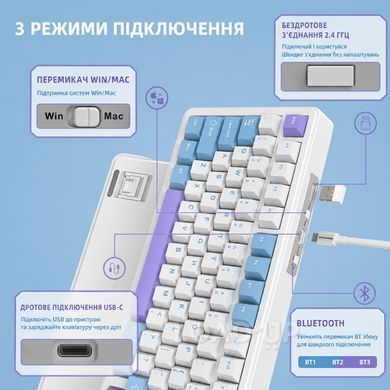 Беспроводная механическая клавиатура&zwnj; Attack SHARK X85 (82 клавиши, BT, 2.4 ГГц, USB Type-C,&zwnj; Grape Purple Gradient)
