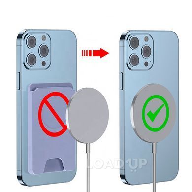 Магнітний кардхолдер (RFID захист, Magsafe)