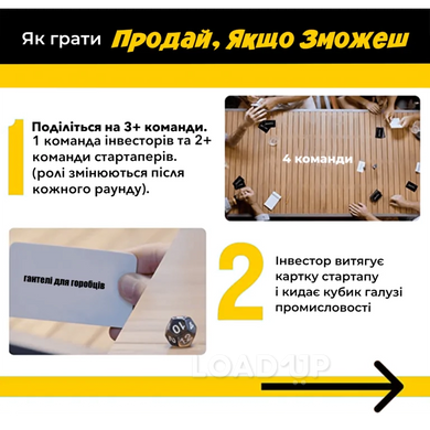 Настільна гра "Продай, якщо зможеш"