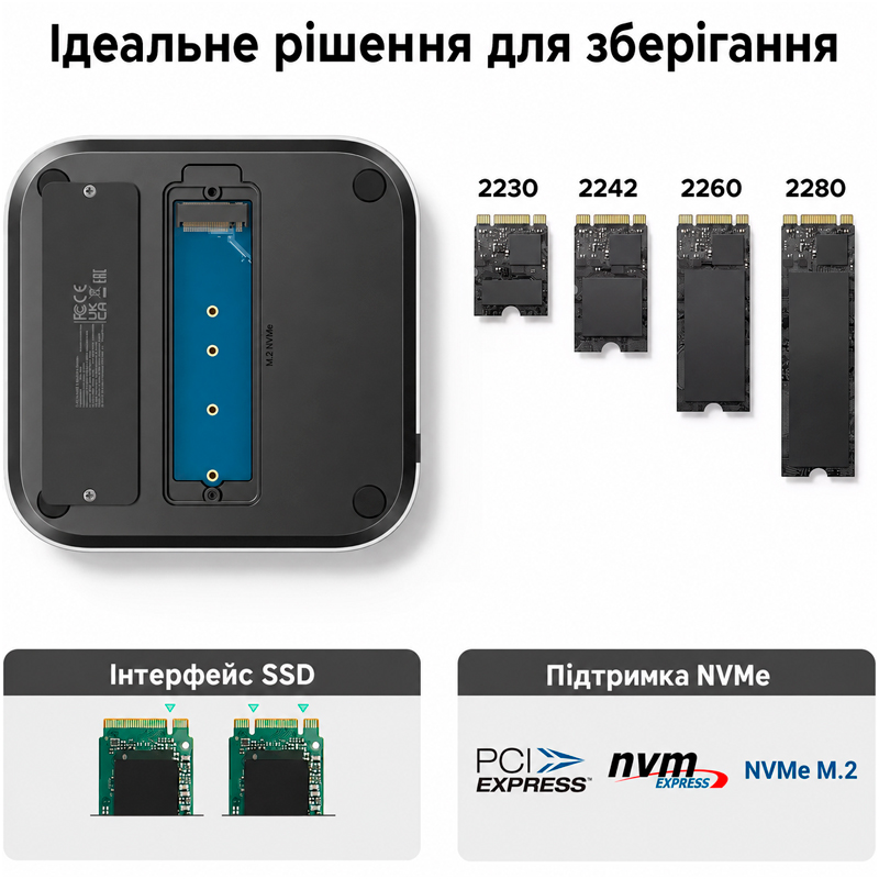 UGREEN Dock для Mac mini M4 зі слотами SD та microSD