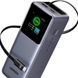 Павербанк UGREEN Nexode PB728 (25000mAh, 200W, Встроенный кабель, 4 выхода, Синий) (2 / 5)