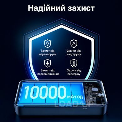 Павербанк UGREEN PB561 (10000 мАч, Магнитный, Серый)