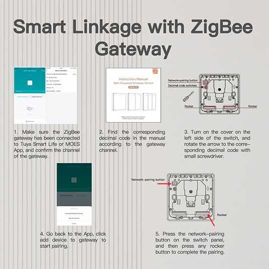 Умный выключатель, wifi выключатель Moes ZT-LP-ZEU2 (Wi-Fі, Google