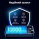 Павербанк UGREEN PB561 (10000 мАч, Магнитный, Серый)