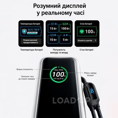 Павербанк Anker Zolo A1695 (25 000 мАч, 165 Вт, Power Delivery, Быстрая зарядка) (5 / 5) - LOADUP.COM.UA Павербанк Anker Zolo A1695 (25 000 мАч, 165 Вт, Power Delivery, Быстрая зарядка) (5 / 5)