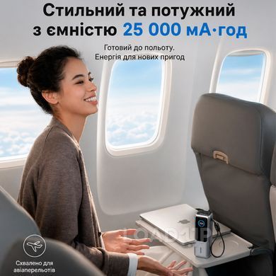 Павербанк Anker Zolo A1695 (25 000 мАч, 165 Вт, Power Delivery, Быстрая зарядка) (4 / 5) - LOADUP.COM.UA Павербанк Anker Zolo A1695 (25 000 мАч, 165 Вт, Power Delivery, Быстрая зарядка) (4 / 5)