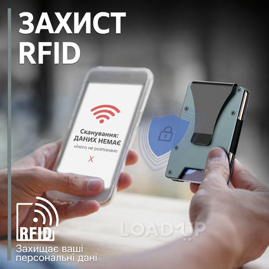 Картхолдер з з вуглецевого волокна (RFID-захист,чорний)