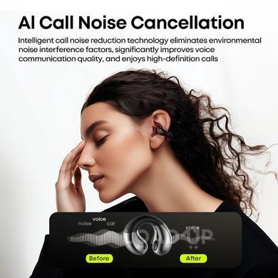 Беспроводные наушники-клипсы Langsdom TS22 с Bluetooth 5.4 и шумоподавлением ENC