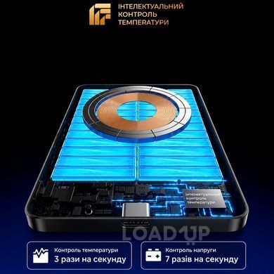 Павербанк LISEN Ultra Slim (Магнитный, 5000 мАч, Беспроводной, Серый)